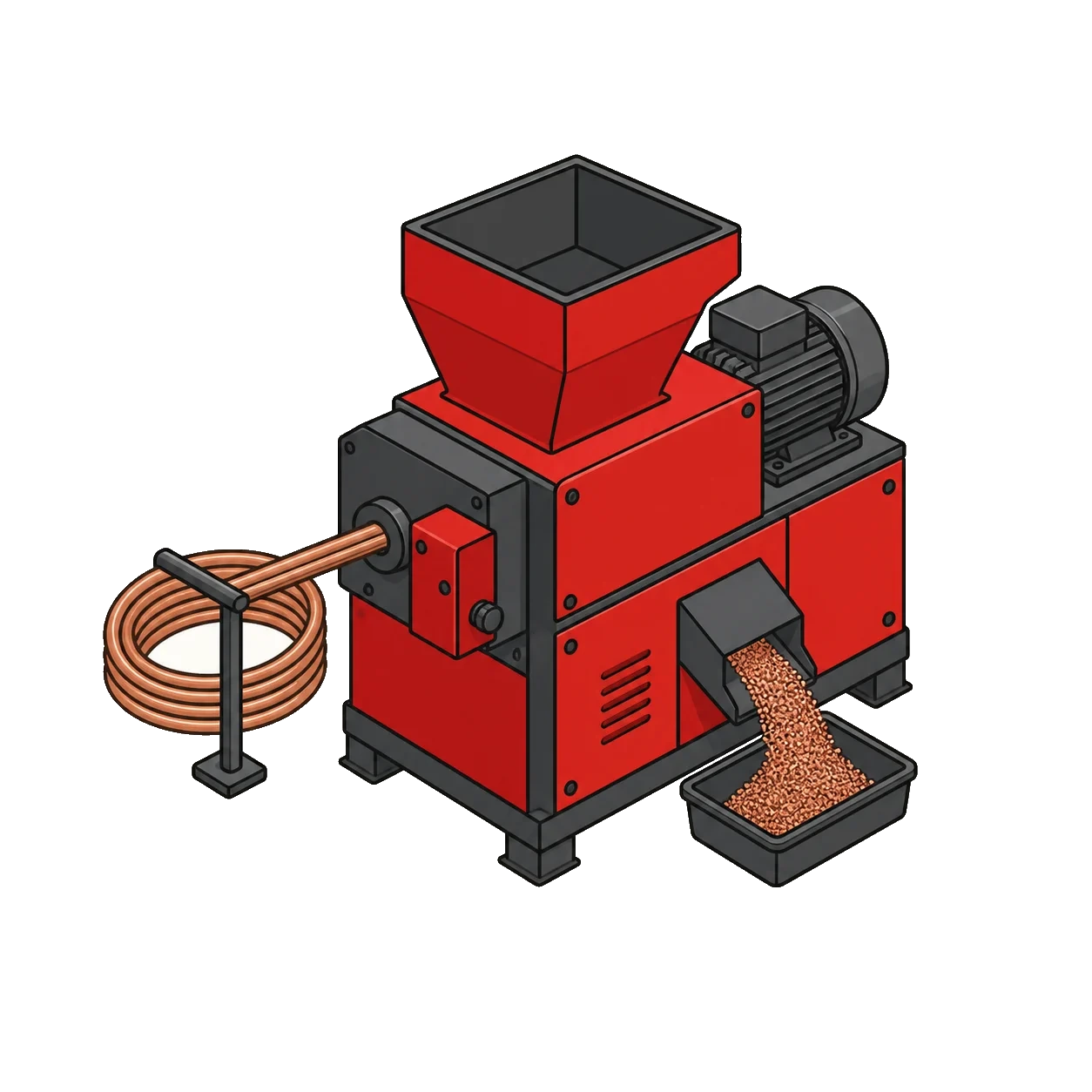 Recykling kabli